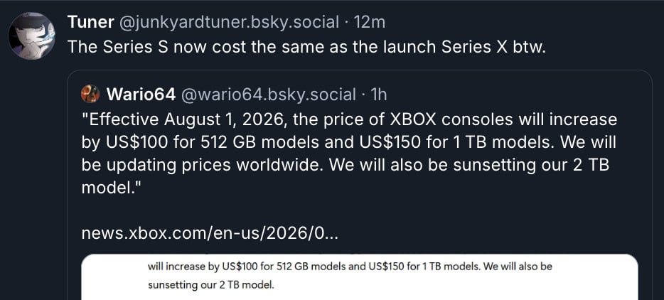 Screenshot of a bluesky post from Tuner that reads: The Series S now cost the same as the launch Series X btw.